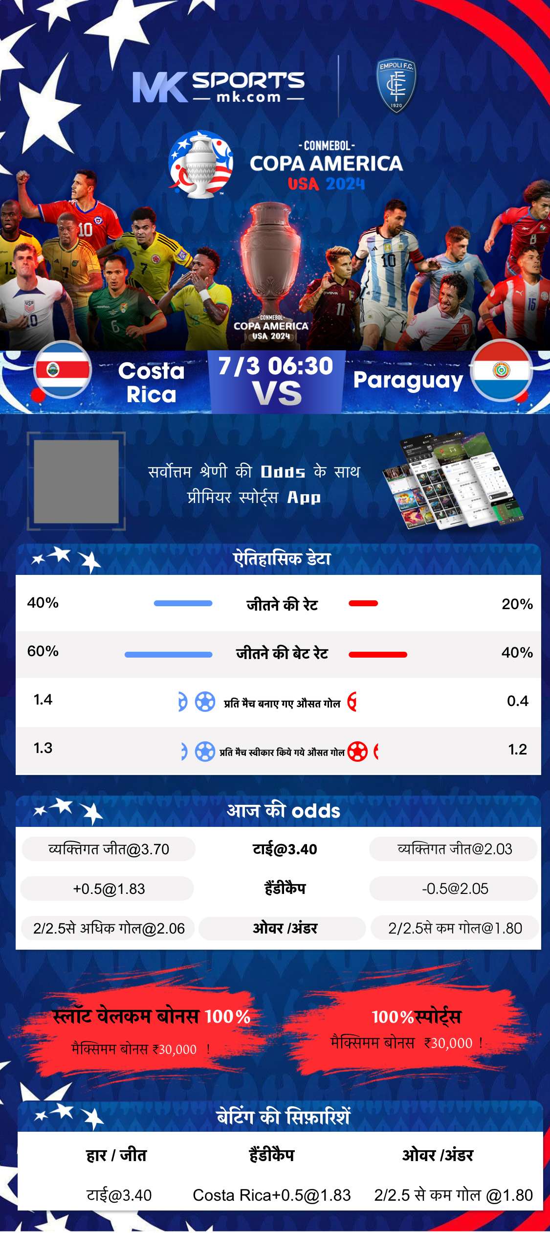 cara main slot higgs domino