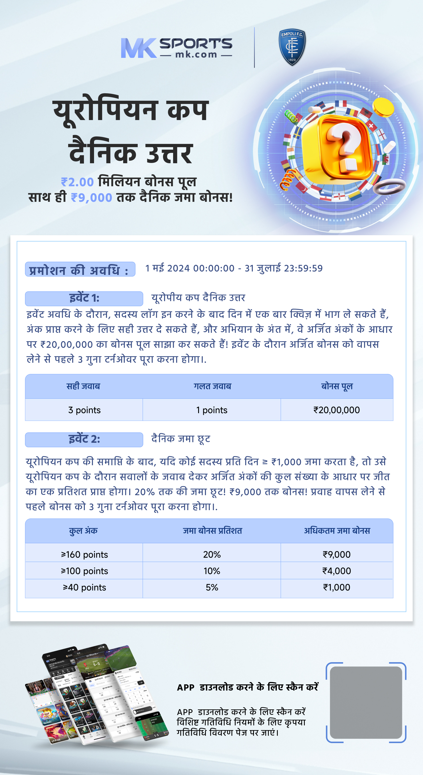 CMAT Exam 2022: Syllabus, Exam Pattern, & Eligibility