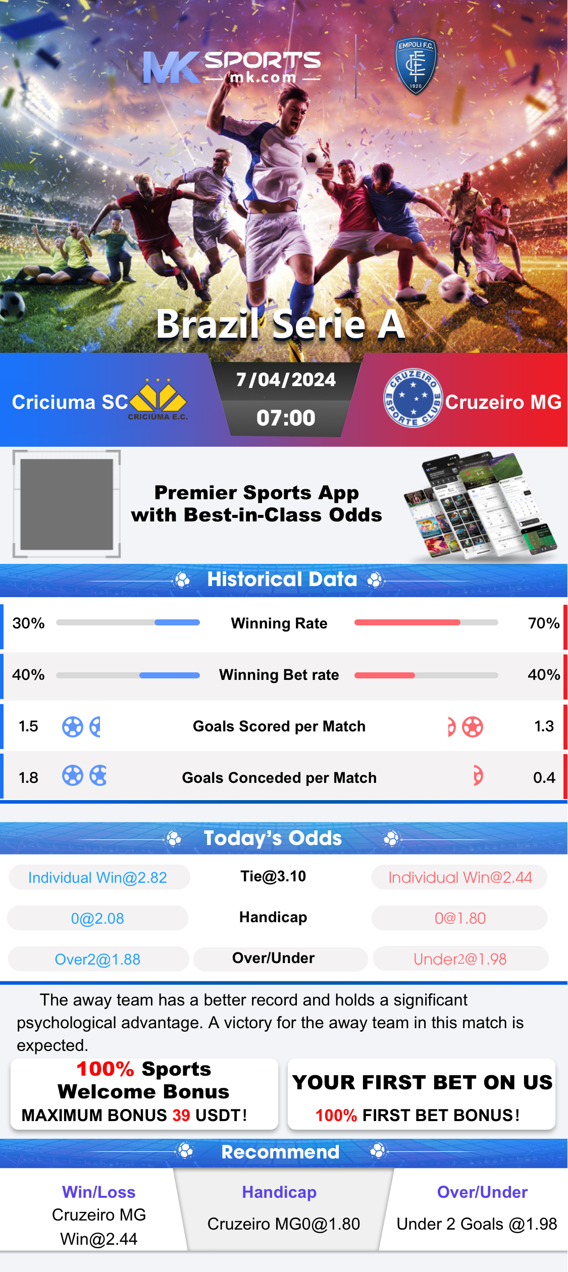 t Oude Slot - Schagen